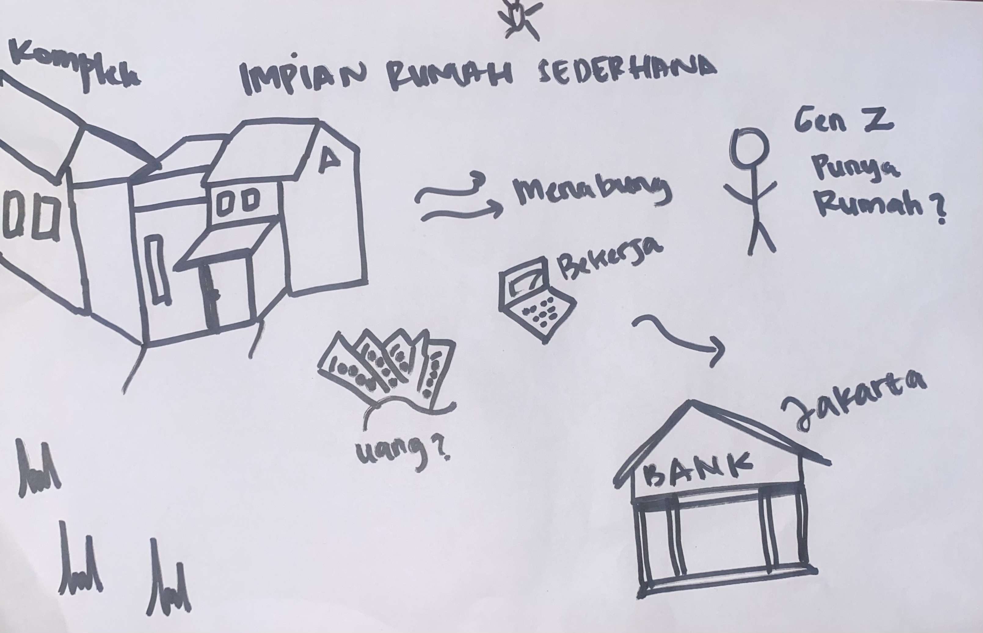 Gen Z Bisa Wujudkan Impian Beli Rumah Dengan Paham Literasi Keuangan