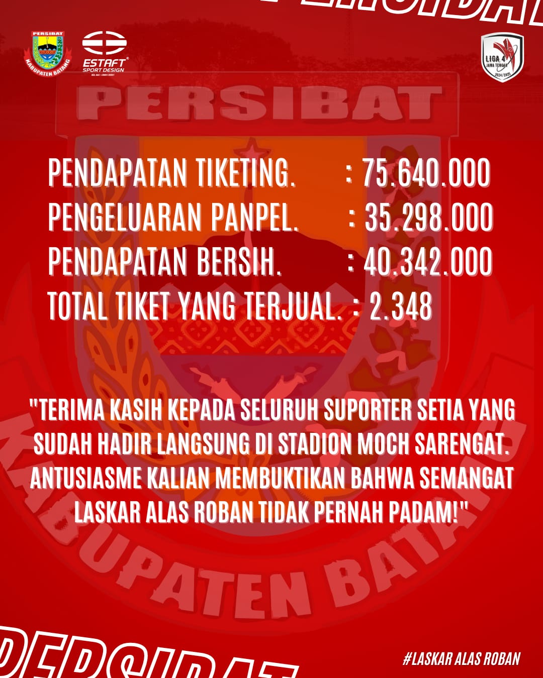 Persibat Batang Laporkan Hasil Pendapatan Tiket dan Pengeluaran Panpel